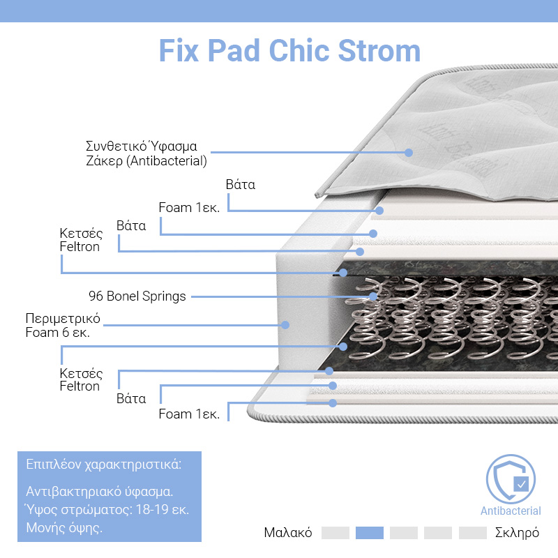 Στρώμα Fix Pad Chic Strom μονής όψης 18-19cm 90x200εκ Στρώμα Fix Pad Chic Strom μονής όψης 18-19cm 90x200εκ - Image 2