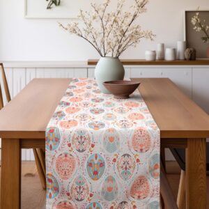 Beauty Home ΡΑΝΝΕΡ ΑΥΓΑ ΣΕ ΠΑΣΤΕΛ ΑΠΟΧΡΩΣΕΙΣ