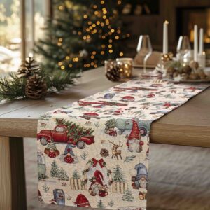 Beauty Home ΡΑΝΝΕΡ ΣΤΟΦΑ ΝΑΝΟΙ ΣΕ ΧΡΙΣΤΟΥΓΕΝΝΙΑΤΙΚΕΣ ΔΙΑΚΟΠΕΣ