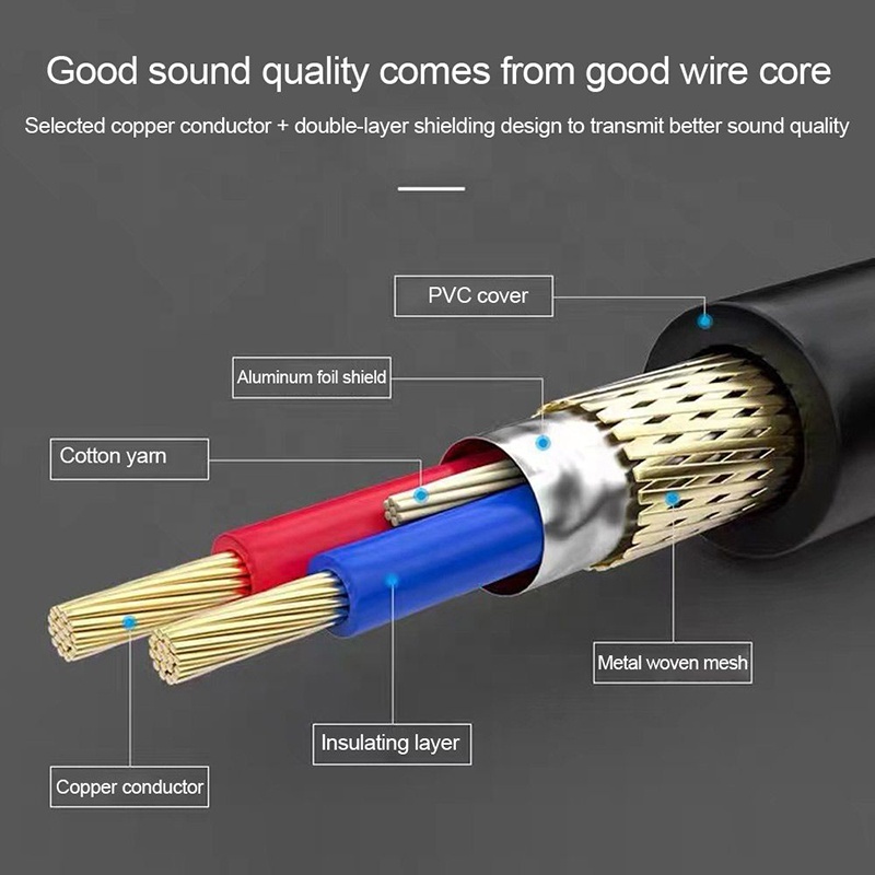 3.5mm 3 poles - XLR female audio cable 2m 3.5mm 3 poles - XLR female audio cable 2m - Image 6