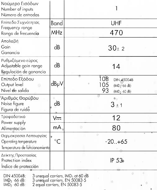 ATC-50A Ενισχυτής Ιστού 30dB 5G LTE 12V ATC-50A Ενισχυτής Ιστού 30dB 5G LTE 12V - Image 4