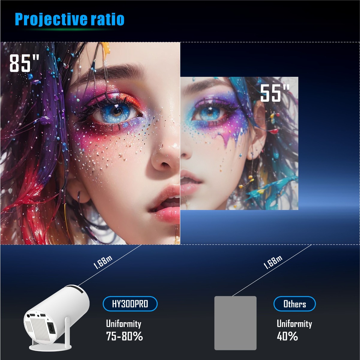 ATC H1 PRO Smart Android Προτζέκτορας ATC H1 PRO Smart Android Προτζέκτορας - Image 9