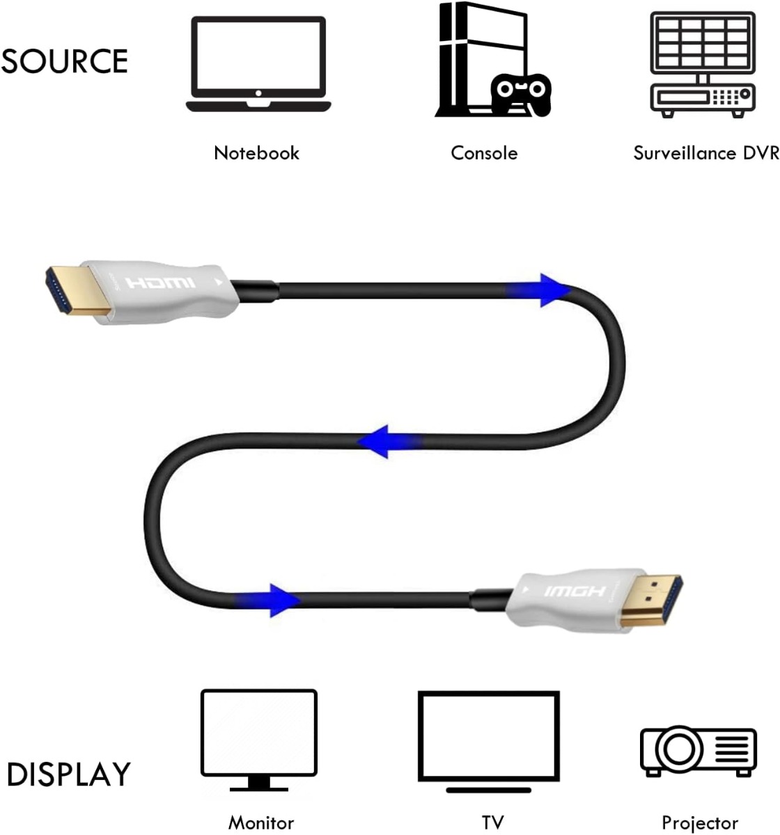 ATC HDTV 2.1V 8K AOC Optical cable 30m ATC HDTV 2.1V 8K AOC Optical cable 30m - Image 2