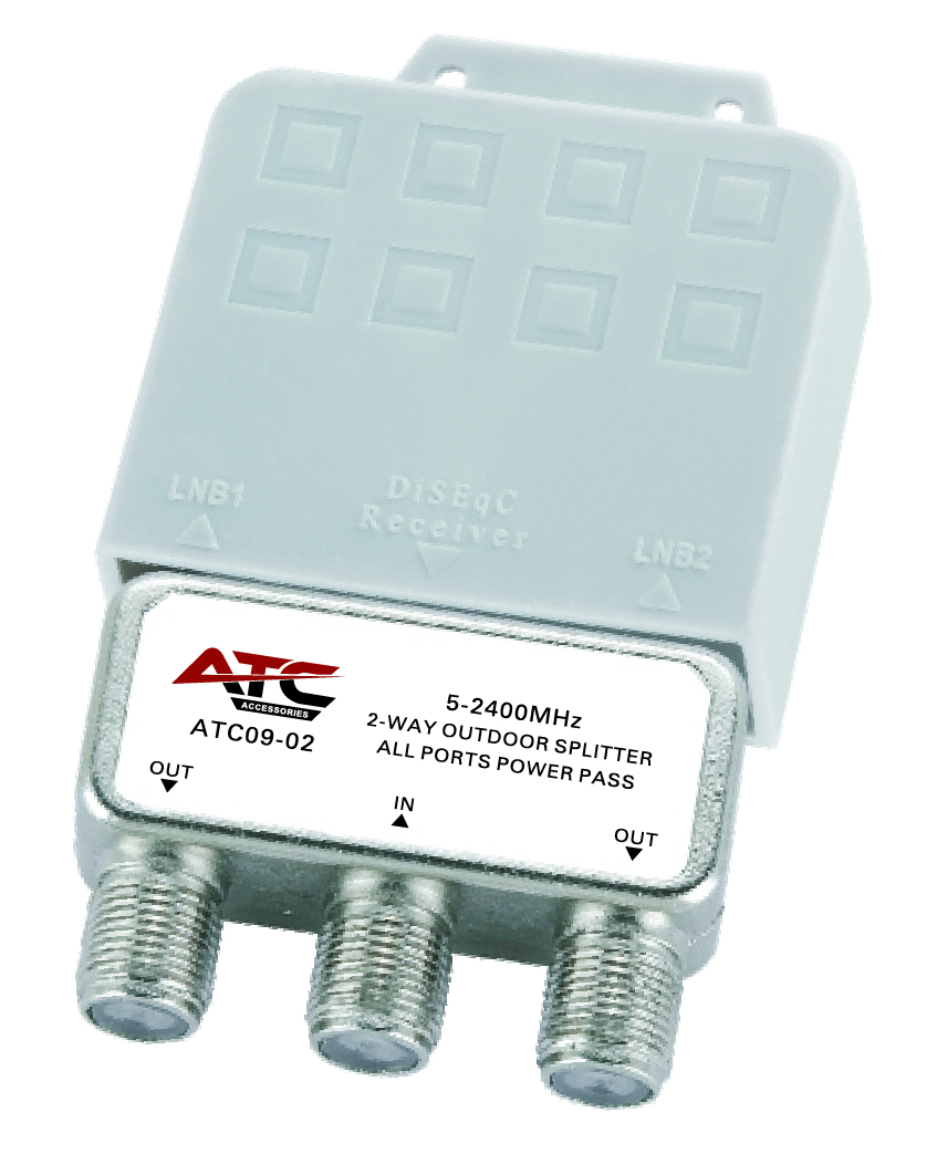 ATC Διακλαδωτής Ιστού 2 Εξόδων ATC Διακλαδωτής Ιστού 2 Εξόδων