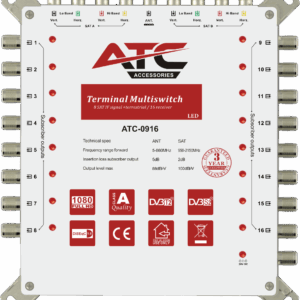 ATC Πολυδιακόπτης ATC-0916 (2 Sat + 1 Ter / 16 Εξόδοι)