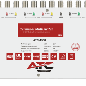 ATC Πολυδιακόπτης ATC-1308 (3 Sat + 1 Ter / 8 Εξόδοι)