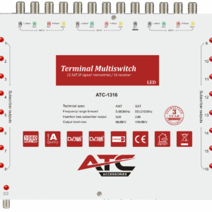 ATC Πολυδιακόπτης ATC-1316 (3 Sat + 1 Ter / 16 Εξόδοι)