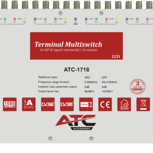 ATC Πολυδιακόπτης ATC-1716 (4 Sat + 1 Ter / 16 Εξόδοι)