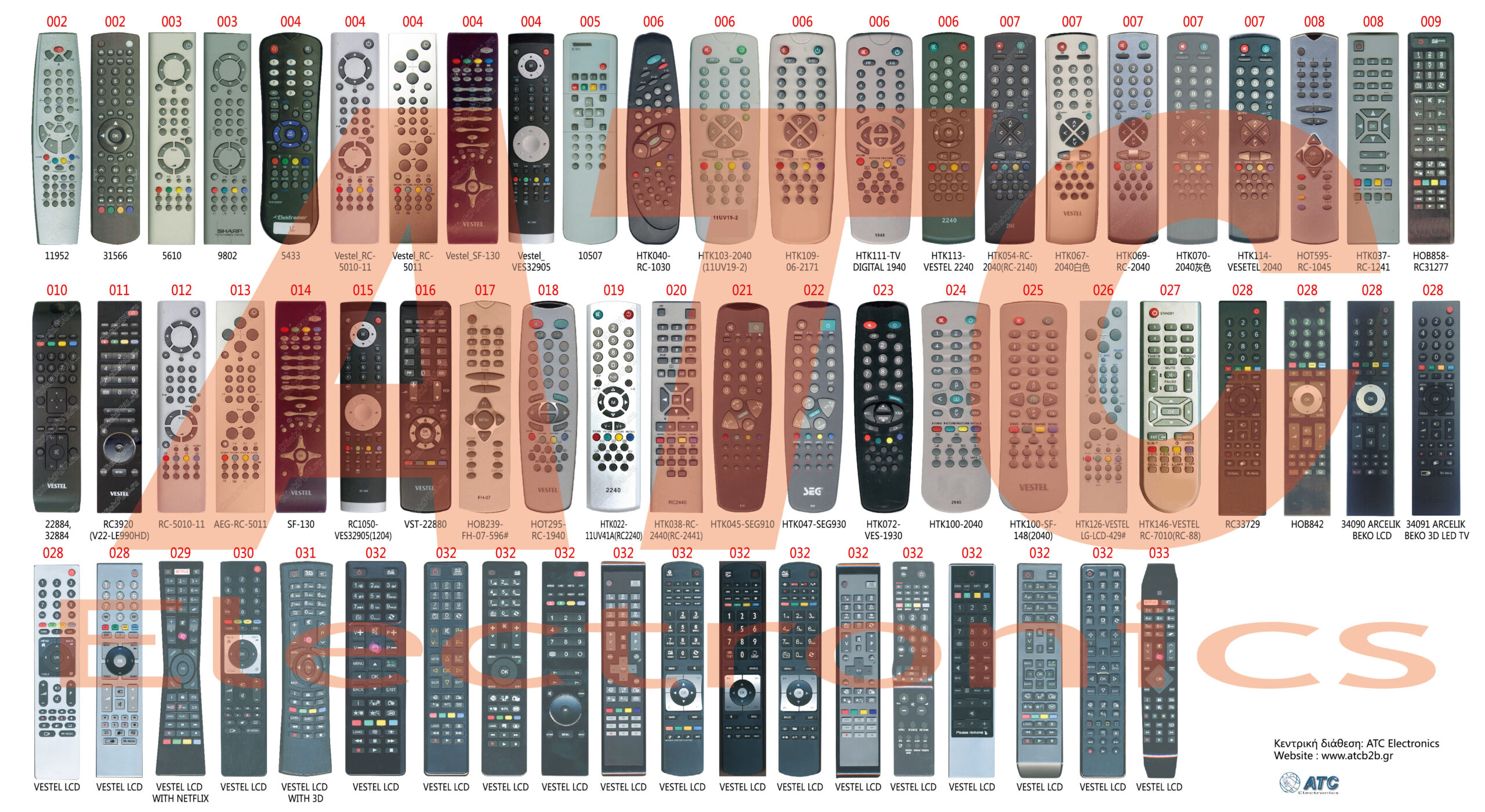 ATC Τηλεχειριστήριο Universal για Vestel Smart L 1385 ATC Τηλεχειριστήριο Universal για Vestel Smart L 1385 - Image 3