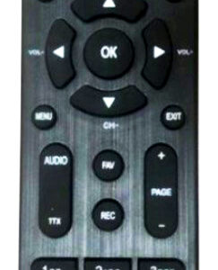 ATC Τηλεχειριστήριο για Δέκτες ATC HD