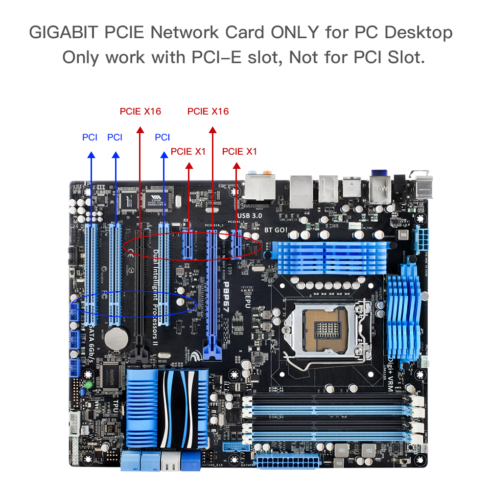 EDUP EP-9602GS 1000Mbps PCI-E Ethernet Adapter EDUP EP-9602GS 1000Mbps PCI-E Ethernet Adapter - Image 11
