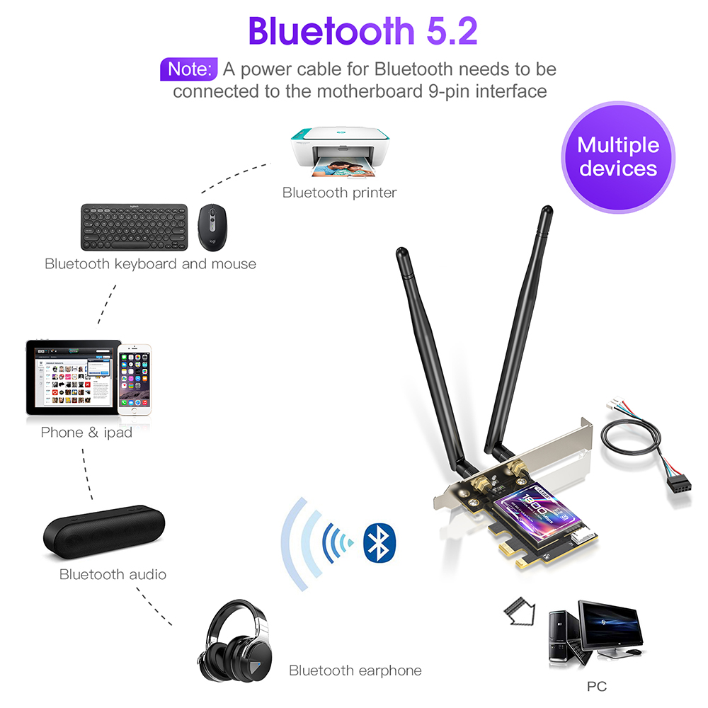 EDUP EP-9658 AX1800 WiFi (574M+1200M)+Bluetooth 5.2 PCI-E Network Adapter EDUP EP-9658 AX1800 WiFi (574M+1200M)+Bluetooth 5.2 PCI-E Network Adapter - Image 6