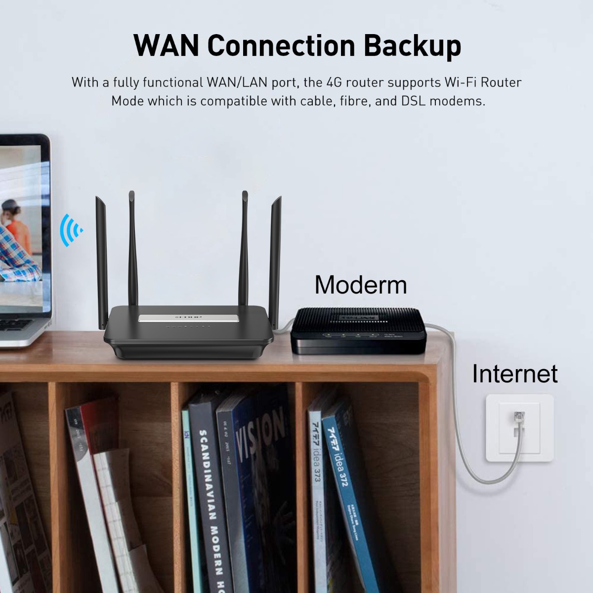 EDUP EP-N7503AC 1200M 4G Router EDUP EP-N7503AC 1200M 4G Router - Image 5