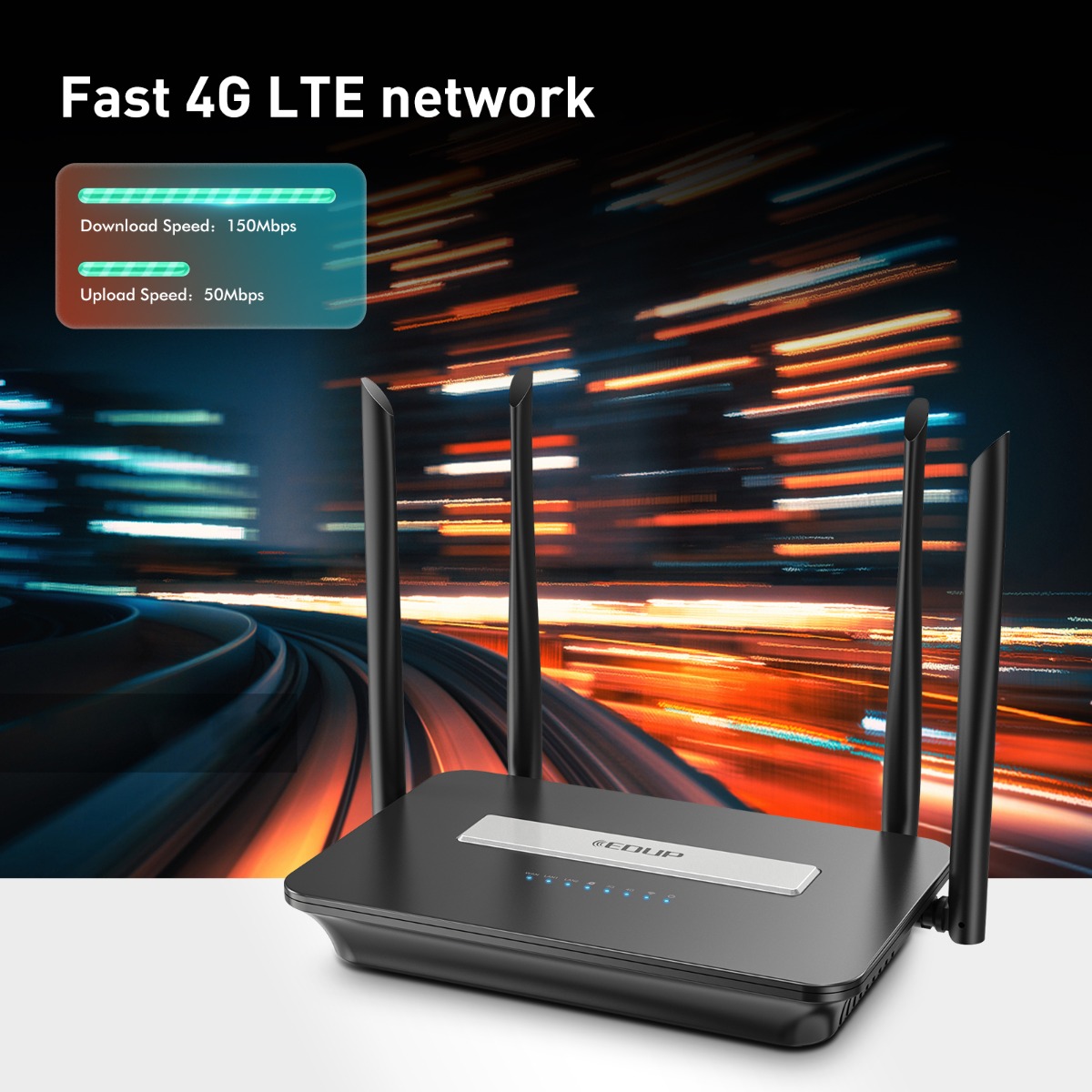 EDUP EP-N7503AC 1200M 4G Router EDUP EP-N7503AC 1200M 4G Router - Image 9
