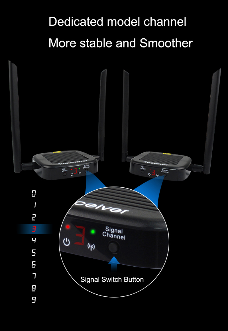 HDMI Ασύρματη Αναμετάδοση 200m - 1080P HDMI με Type-C Loop Out HDMI Ασύρματη Αναμετάδοση 200m - 1080P HDMI με Type-C Loop Out - Image 6