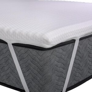 ΑΝΩΣΤΡΩΜΑ Fylliana 7 Zones ΛΕΥΚΟ ΧΡΩΜΑ 120x200x6εκ