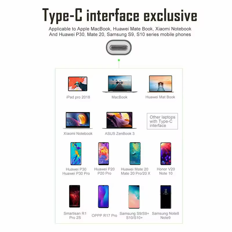 Αντάπτορας 4 σε 1 Διπλή HDMI θύρα Αντάπτορας 4 σε 1 Διπλή HDMI θύρα - Image 11