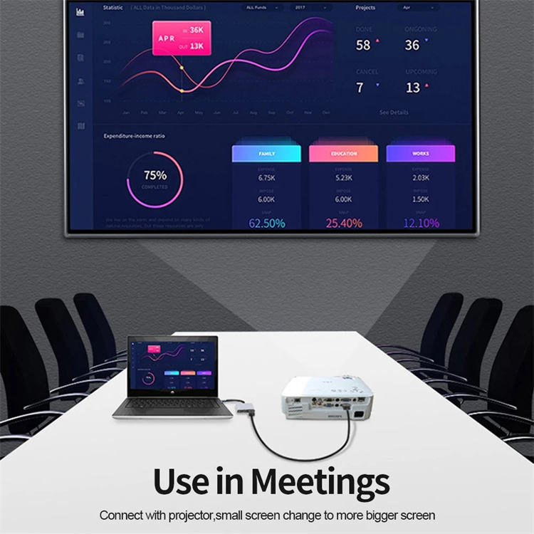 Αντάπτορας 4 σε 1 Διπλή HDMI θύρα Αντάπτορας 4 σε 1 Διπλή HDMI θύρα - Image 5