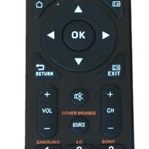 Τηλεχειριστήριο Universal  All Brand L1130V