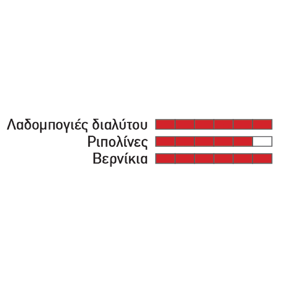 Ρολό σφουγγάρι Fine 05cm Ρολό σφουγγάρι Fine 05cm - Image 2